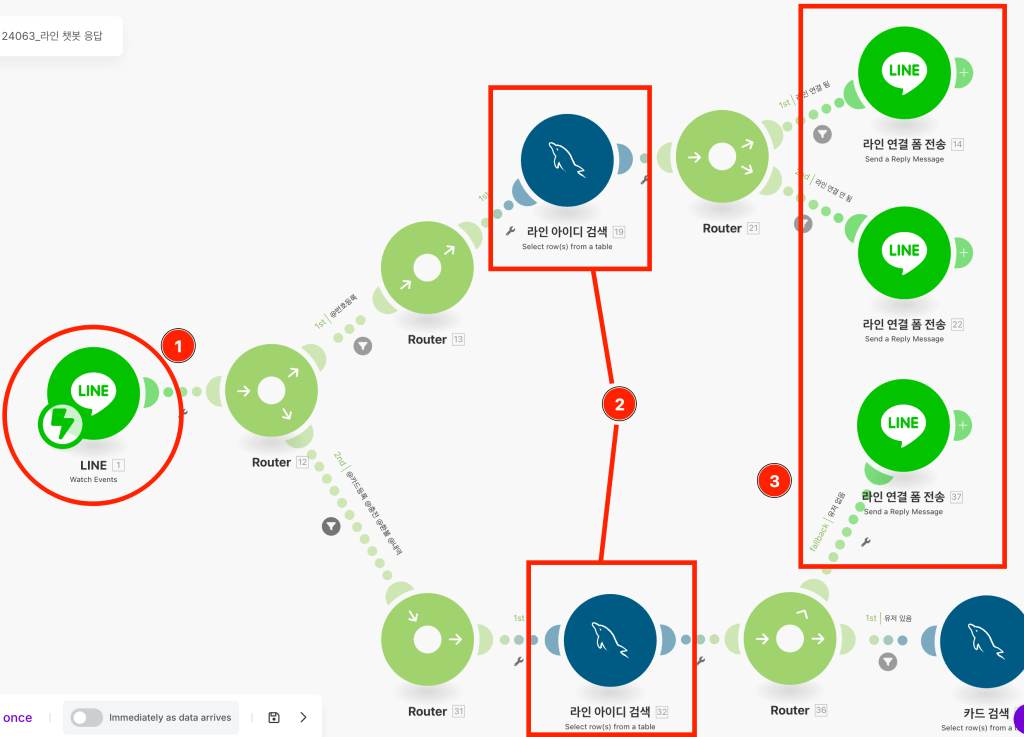 고객응대, 결제, 환불 자동화 단계1