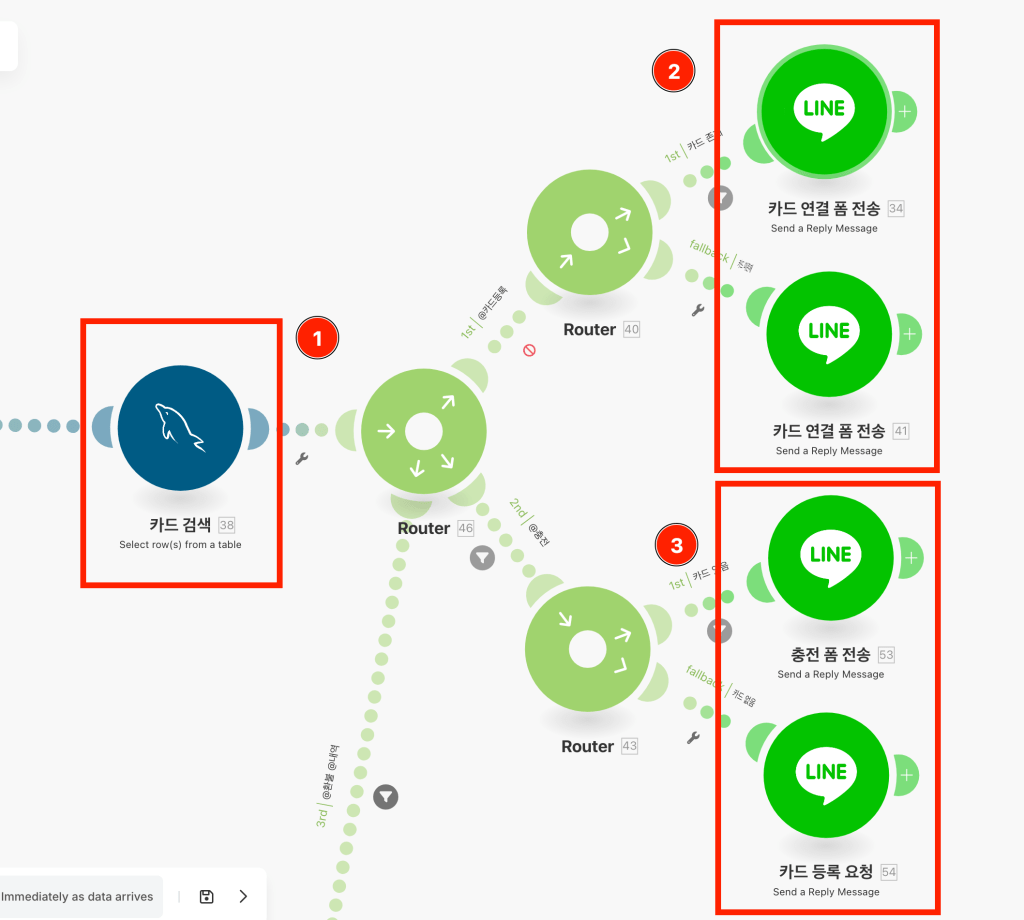 고객응대, 결제, 환불 자동화 단계2