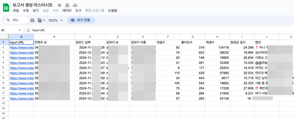 구글 시트의 자동화된 광고 성과 보고서 샘플, 인스타그램 광고 데이터 포함.