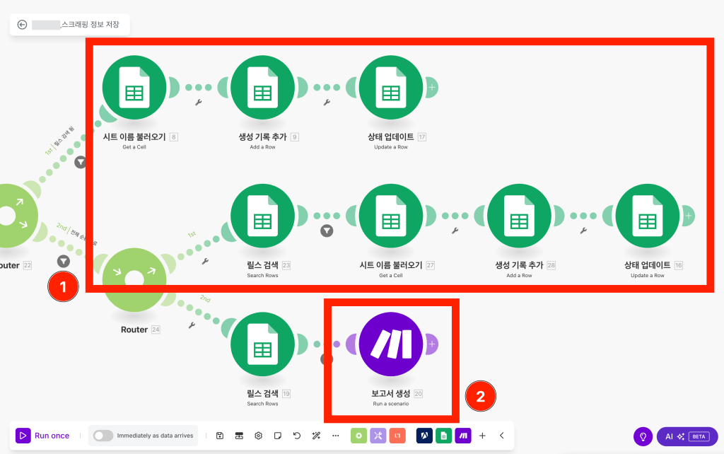 자동화 프로세스를 보여주는 흐름도, 구글 시트를 통한 인스타그램 광고 데이터 관리 및 보고서 자동 생성을 표현.