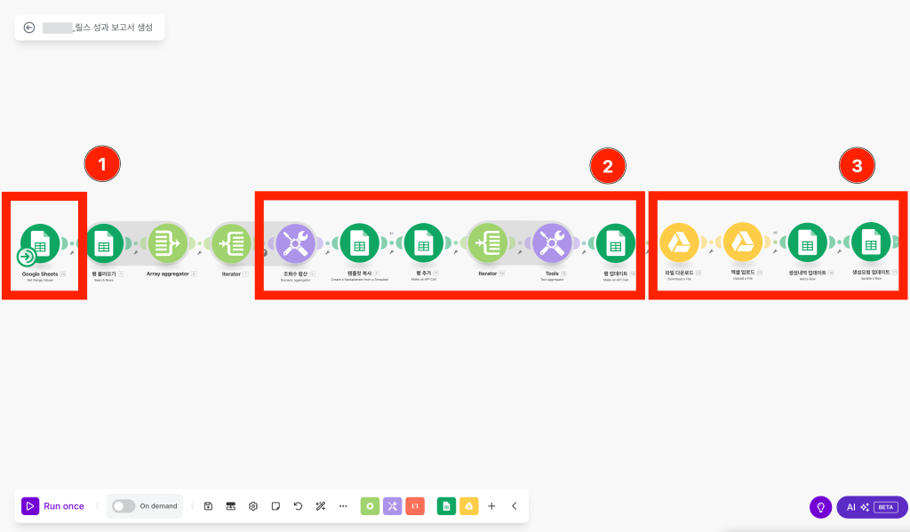 자동화 프로세스 다이어그램: Google Sheets, 데이터 처리, 그리고 최종 보고서 저장 단계가 포함된 흐름도.