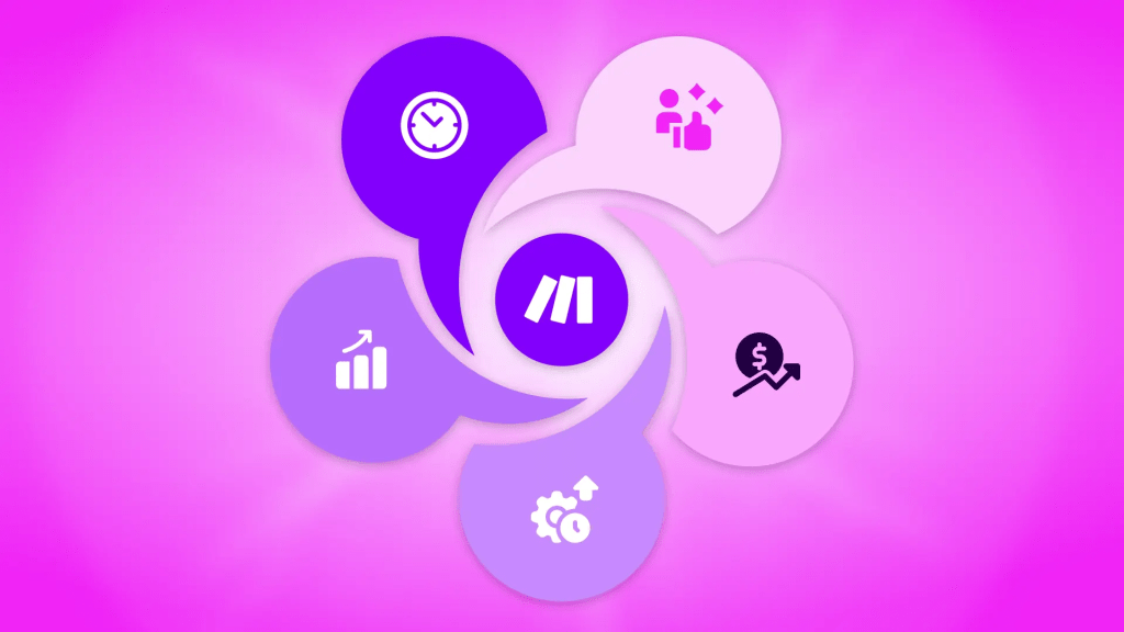 Make 업무 프로세스 자동화 전략