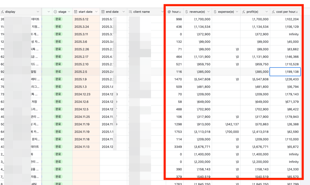 에어테이블 데이터시트에 프로젝트별 작업 시간과 수익, 비용을 정리한 화면