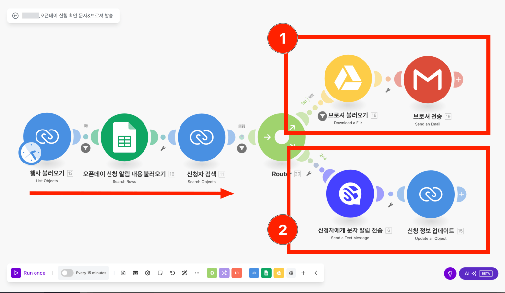 자동화 과정의 다이어그램, 이벤트 신청 확인 및 브로셔 전송을 포함한 시스템 프로세스를 보여줌.
노코드로 만든 자동화 CRM 시스템 3단계