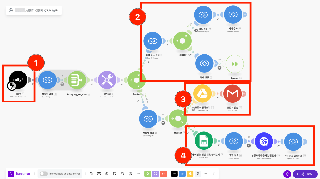 자동화 CRM 시스템을 설정하는 과정의 다이어그램, Tally 및 Zoho CRM과의 연동을 보여줌.
노코드로 만든 자동화 CRM 시스템 4단계