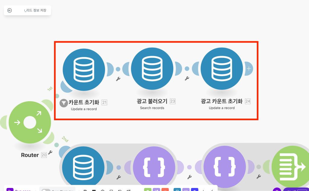 meta 광고 리드 관리 자동화 4단계
메타 광고 리드 관리 자동화 프로세스를 나타내는 다이어그램으로, 리드 정보 저장 및 업데이트와 관련된 여러 단계가 포함되어 있음.