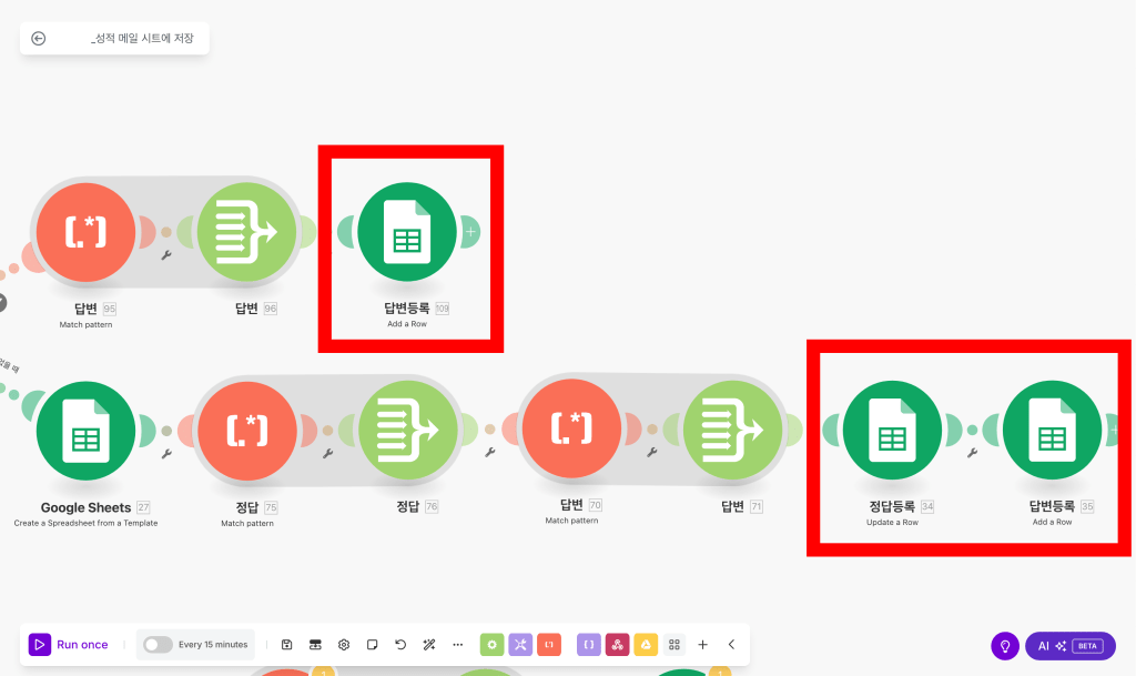 이메일 구글시트로 학생 성적 관리 자동화 3단계 자동화 플로우에서 Google Sheets 모듈을 사용하여 데이터 추가 및 업데이트를 나타내는 다이어그램.