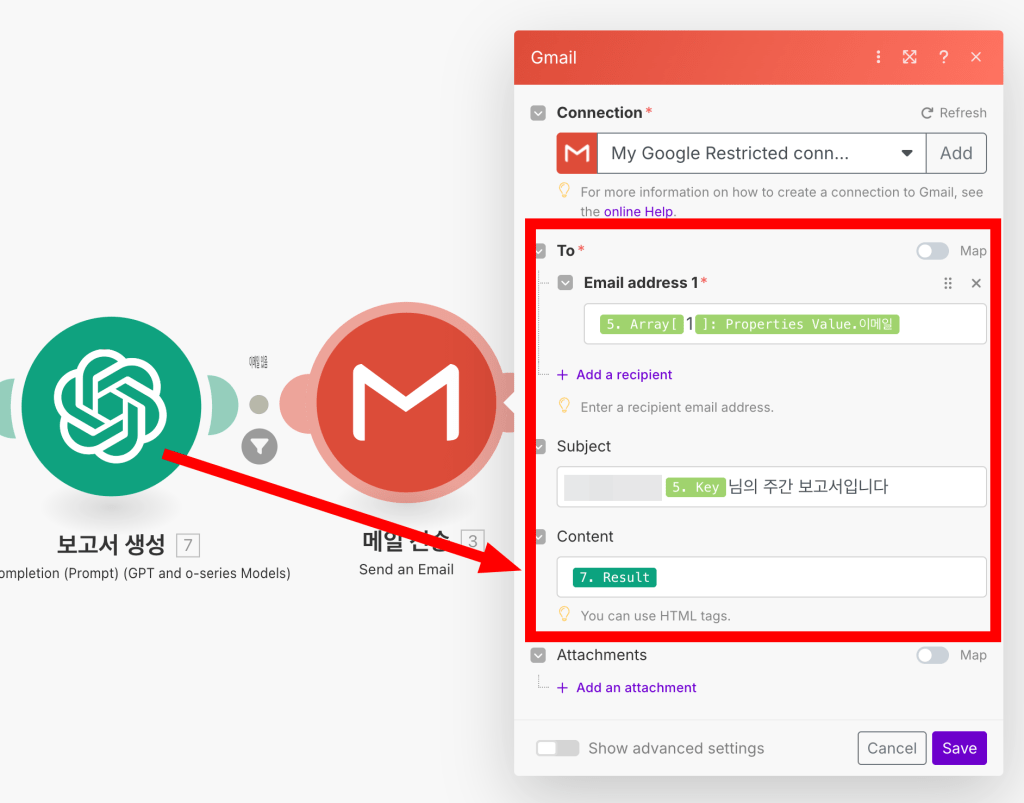 An illustration showing the integration of a report generation tool using GPT and email system for automated client reporting, with highlighted fields for recipient email, subject, and content sections.