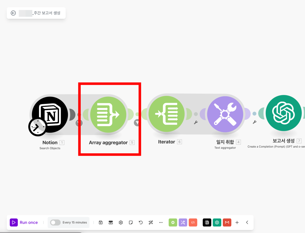 AI 고객 맞춤 보고서
A screenshot displaying the workflow of an automation process integrating Notion, Array Aggregator, and GPT to create weekly reports.