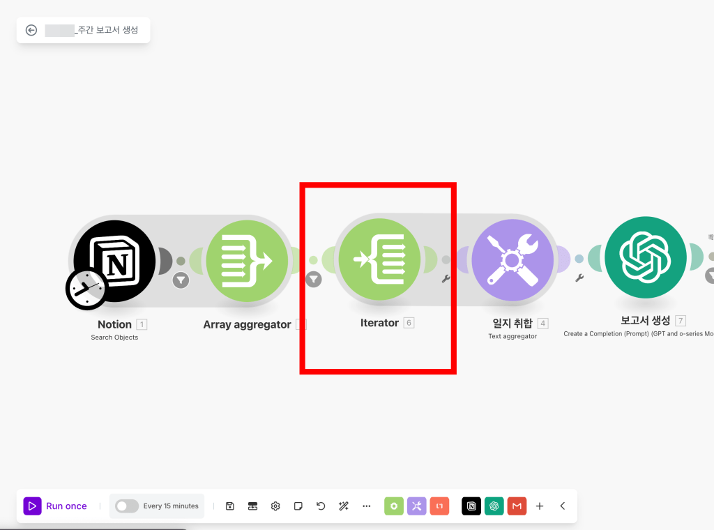 AI 고객 맞춤 보고서
인터페이스 디자인에서 Notion, Iterator, Array Aggregator와 같은 모듈 아이콘들이 배치된 화면을 보여주는 이미지.