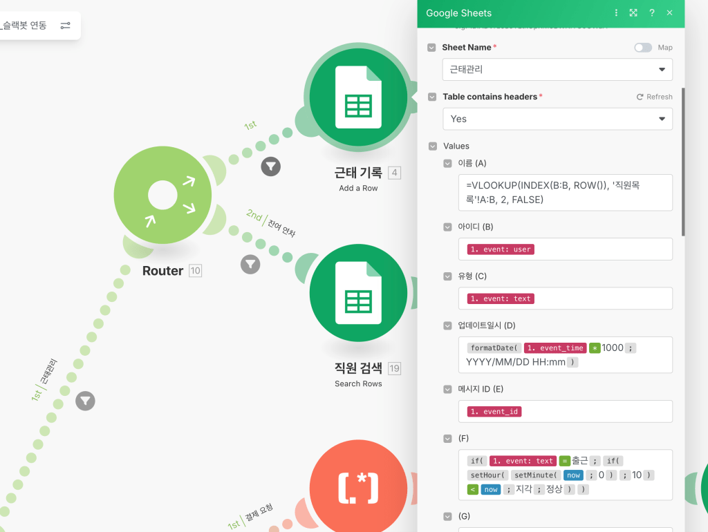 자동화된 슬랙과 구글 시트를 연결하여 직원 근태 기록, 연차 관리, 결제 요청 및 신입 직원 등록을 간소화하는 작업 흐름 다이어그램.