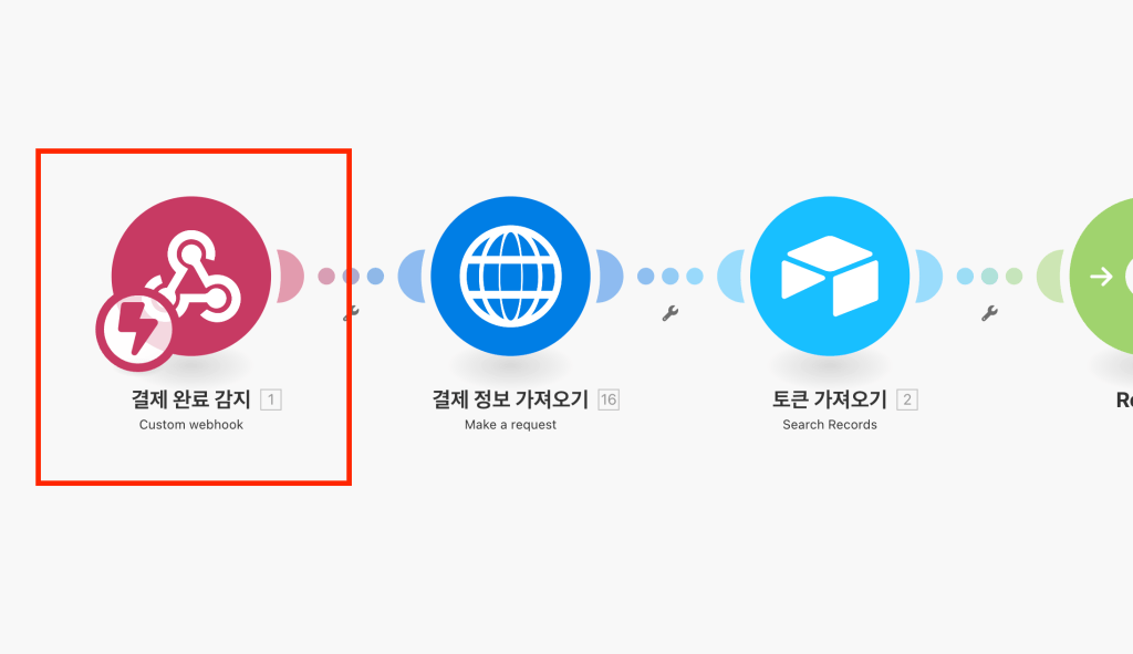 우선 KG 이니시스 결제 완료를 감지하는 Custom Webhook 모듈의 화면이 포함된 이미지입니다.